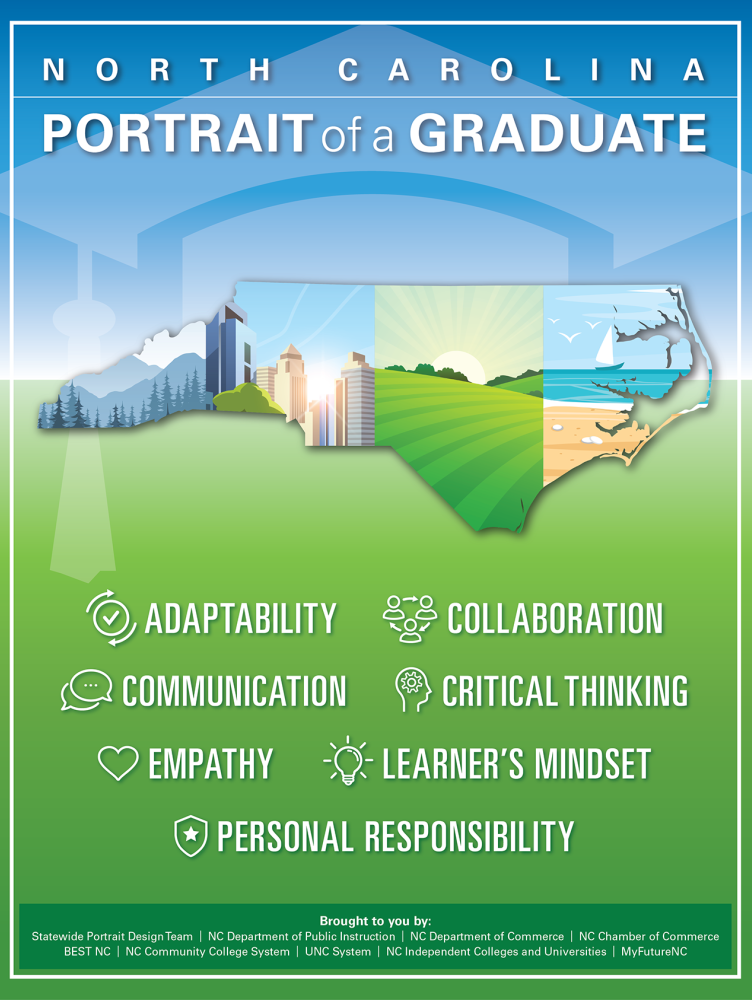 Portrait of a Graduate flyer thumbnail.