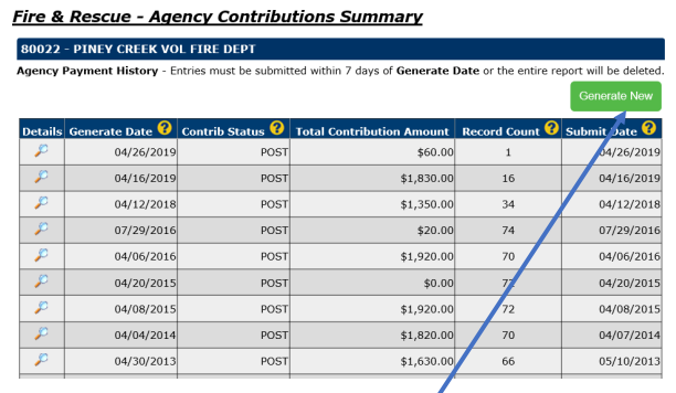 Screenshot of the contributions summary screen for employers