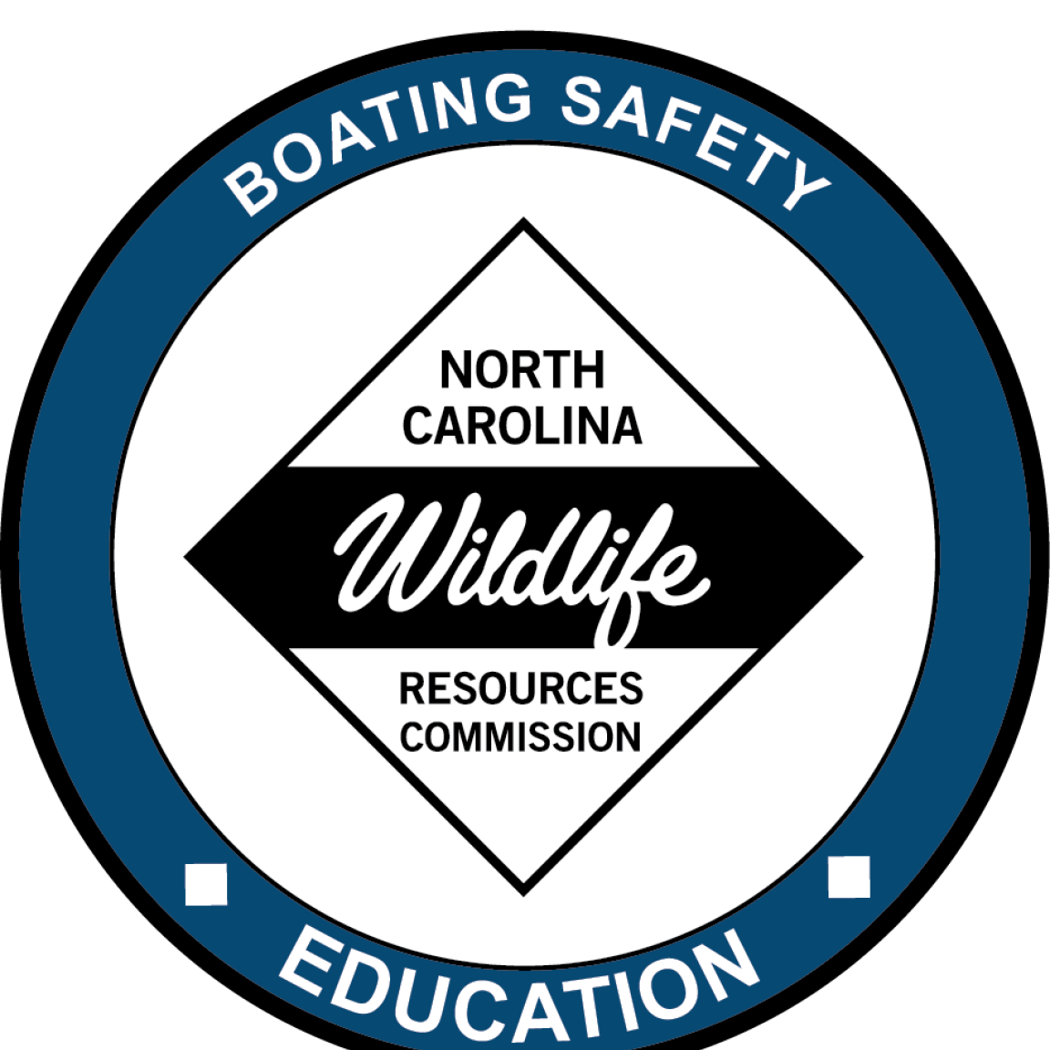 Boating Safety Education