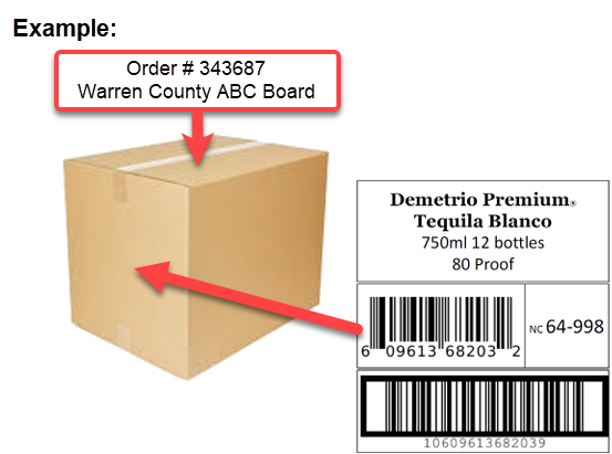 Labeling Instructions