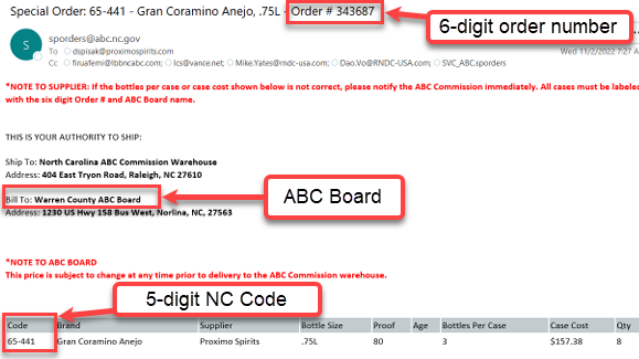 Special Order Email Example