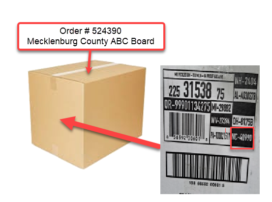 Side Label Example