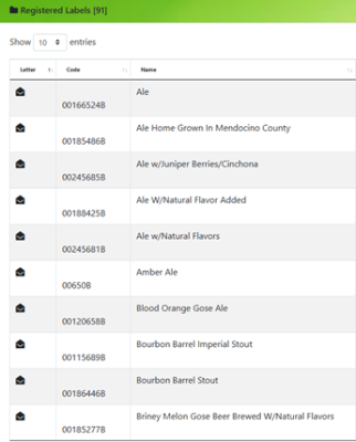 Registered Labels Window