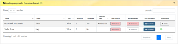 Returned Applications