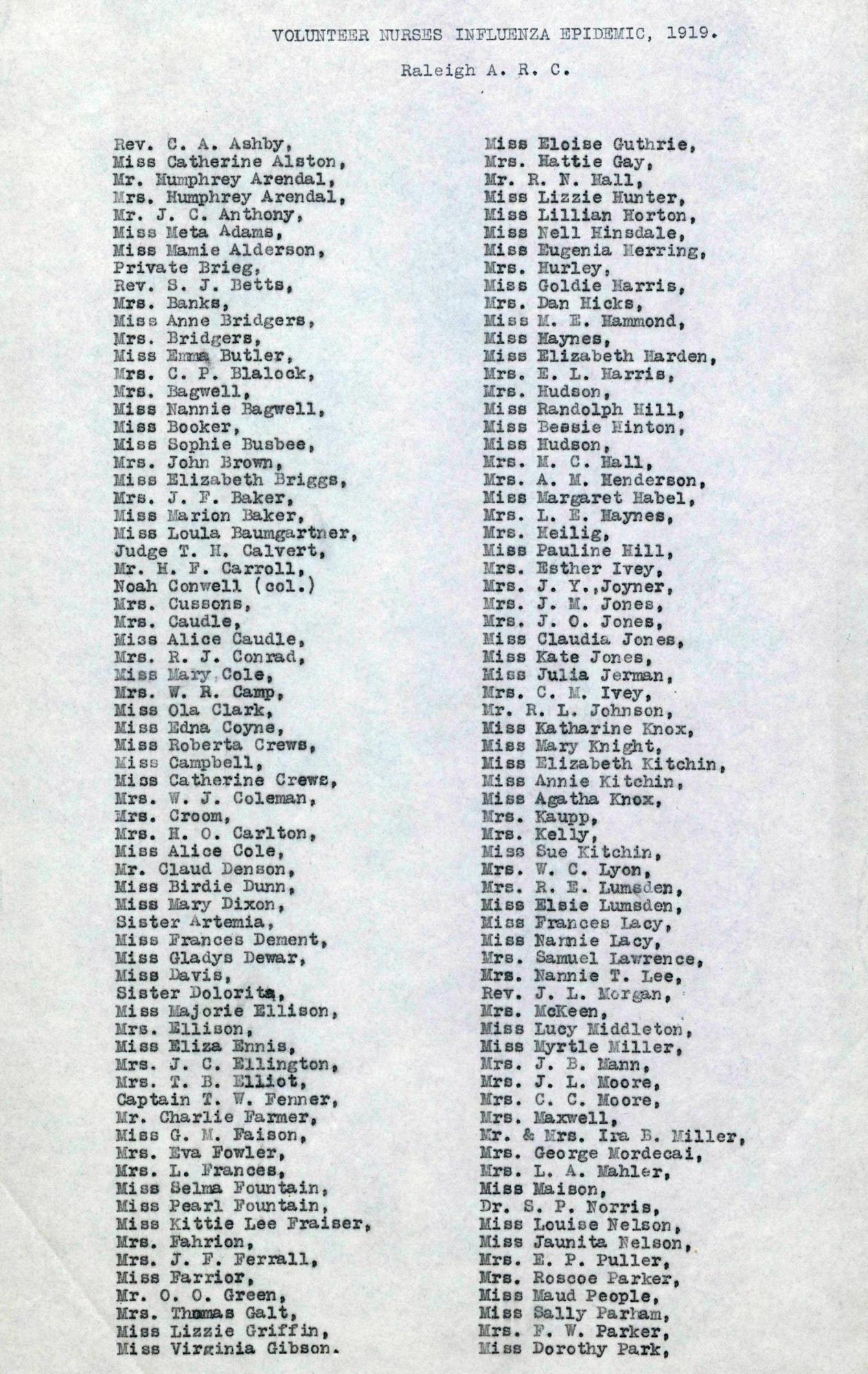 Wake County Spanish Flu Volunteer Nurses List NC DNCR