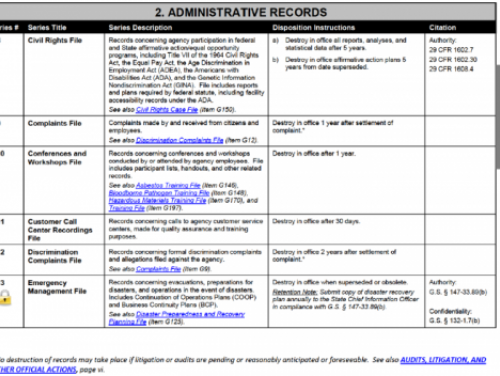 scheduling document