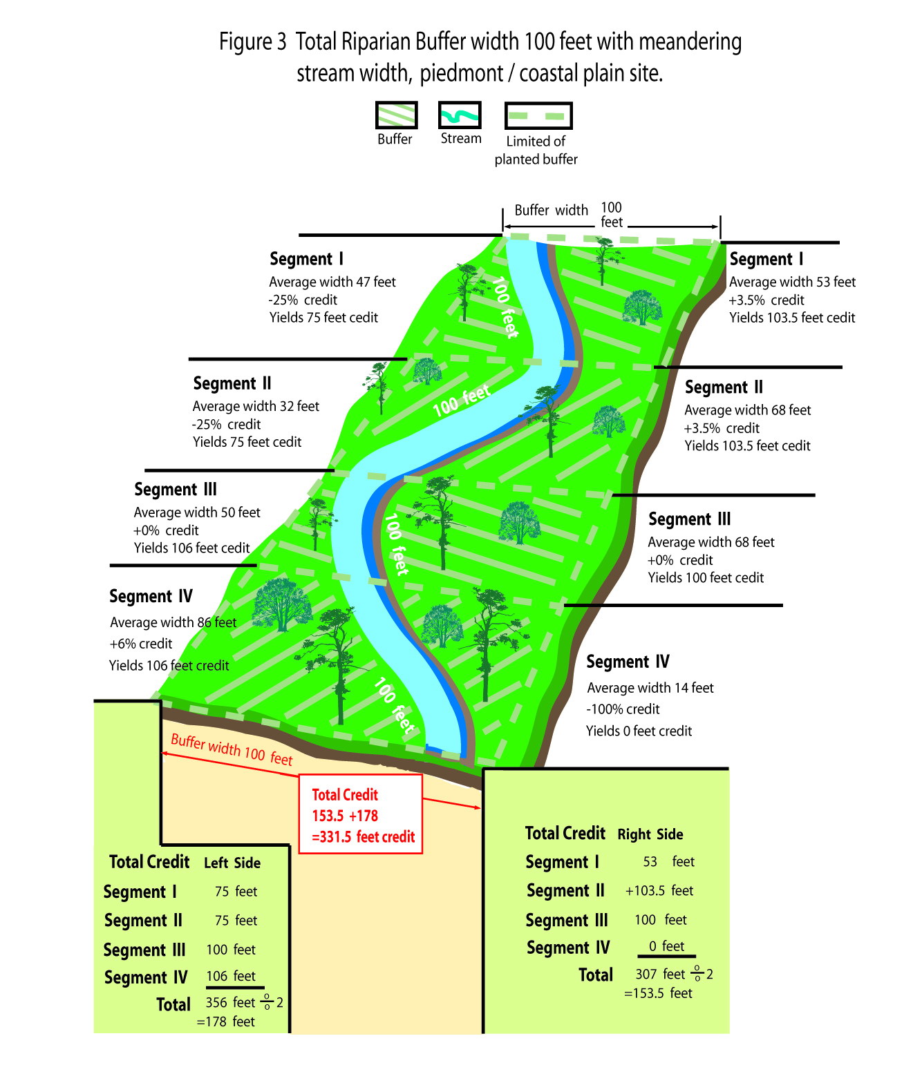 Ridem Wetlands Permit Search - 97ae1ja