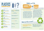 Plastics Essentials