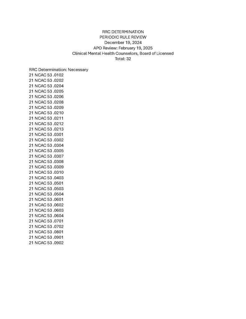 List of rules for readoption - Clinical Mental Health Counselors, Board of Licensed