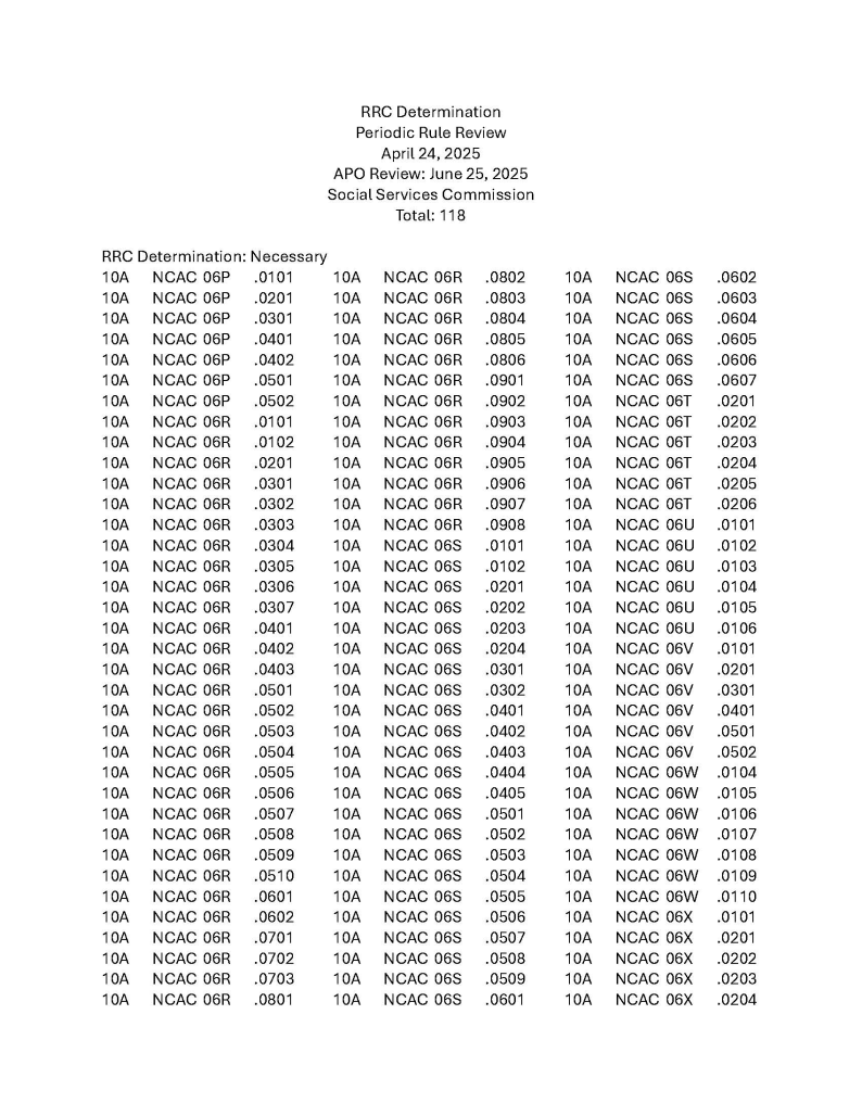 RRC Determination for Social Services Commission