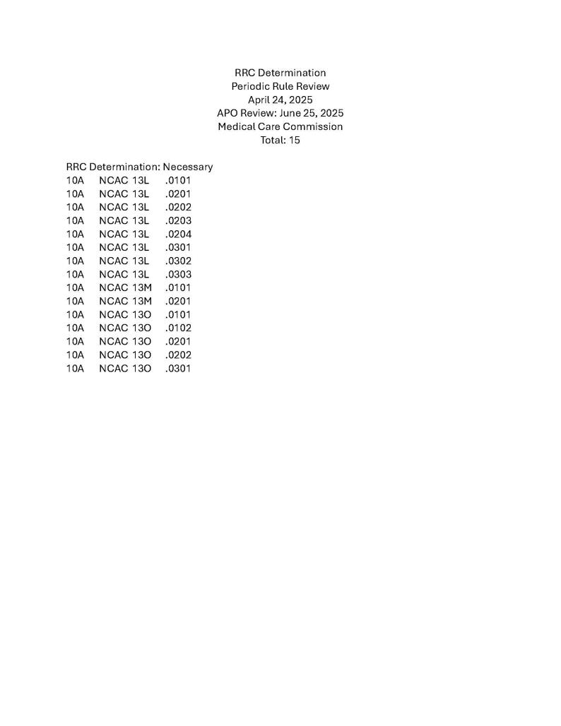 RRC Determination for Medical Care Commission