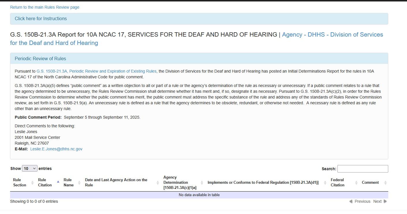 Screenshot of G.S. 150B-21.3A Report for 10A NCAC 17 showing no data available