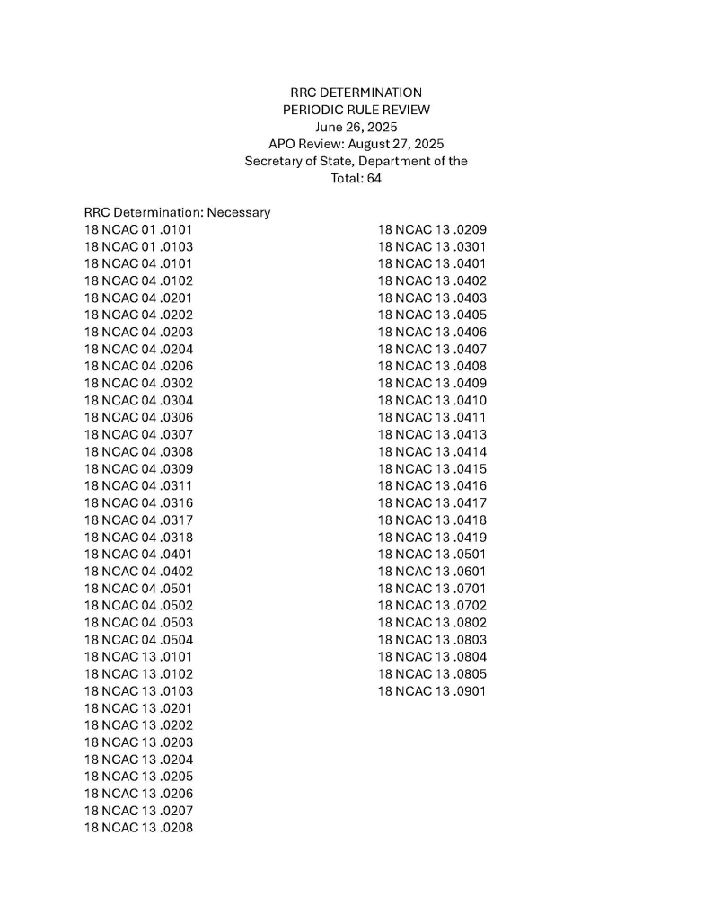List of rules for readoption - Secretary of State, Department of the
