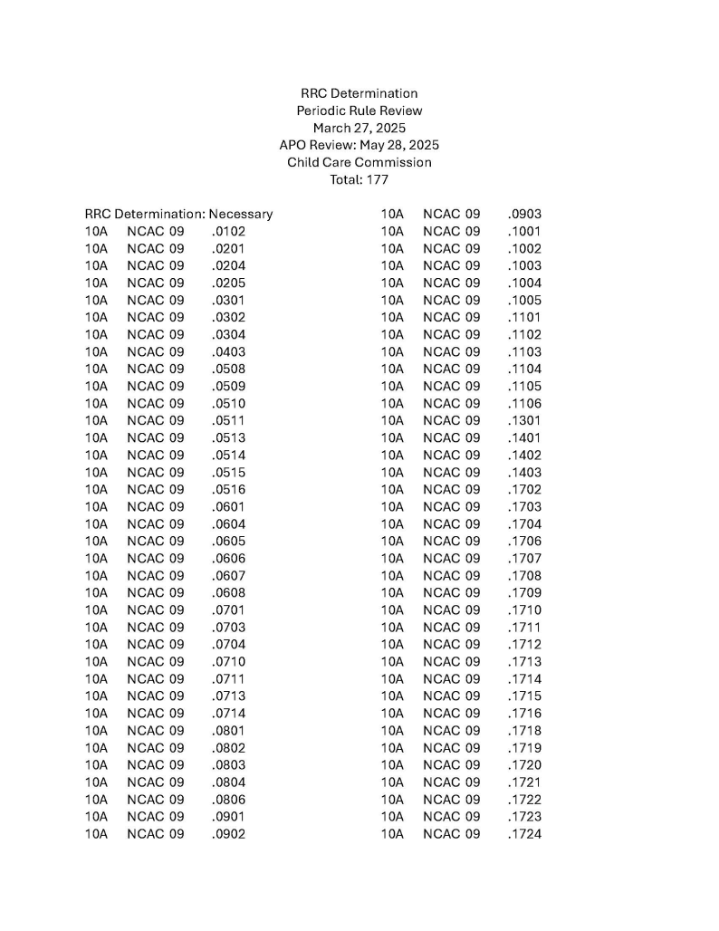 RRC Determination for Child Care Commission
