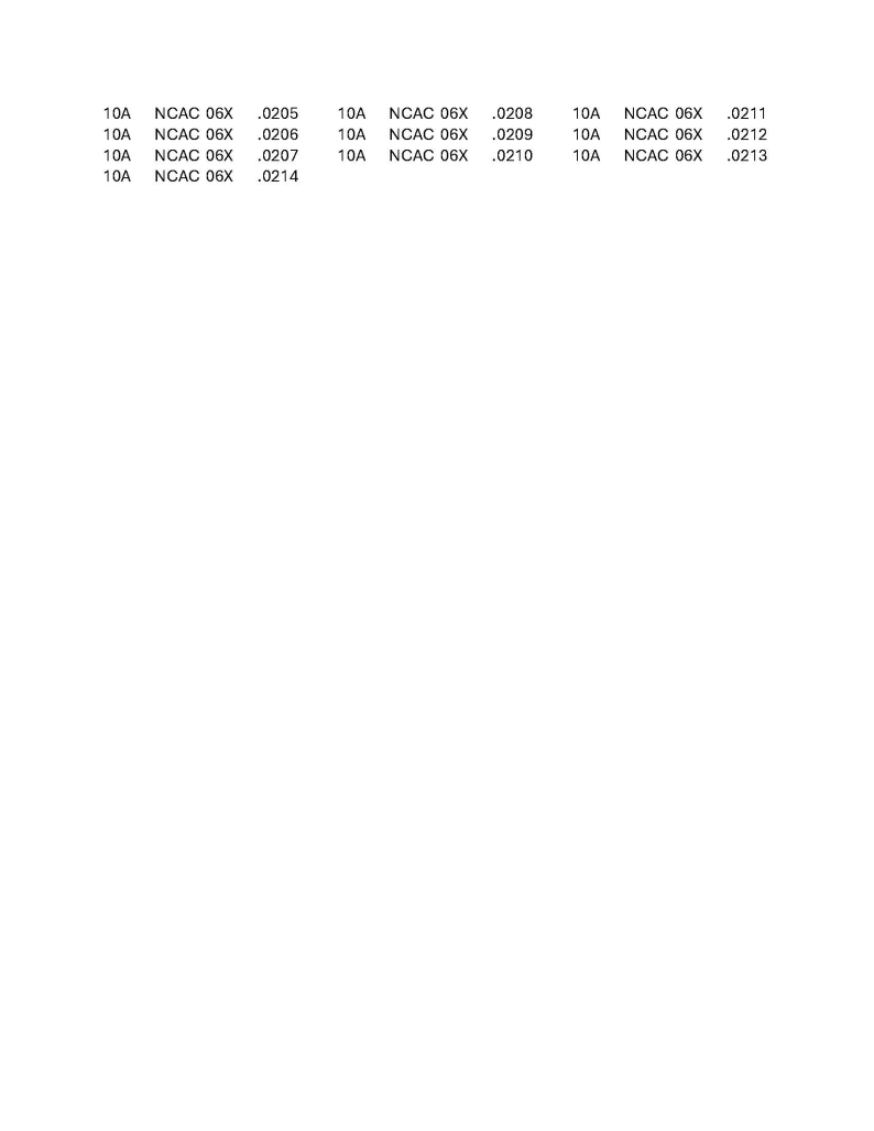 RRC Determination for Social Services Commission continued