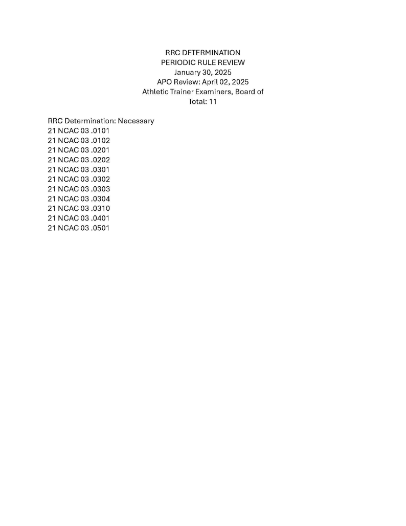 List of rules for readoption - Athletic Trainer Examiners, Board of