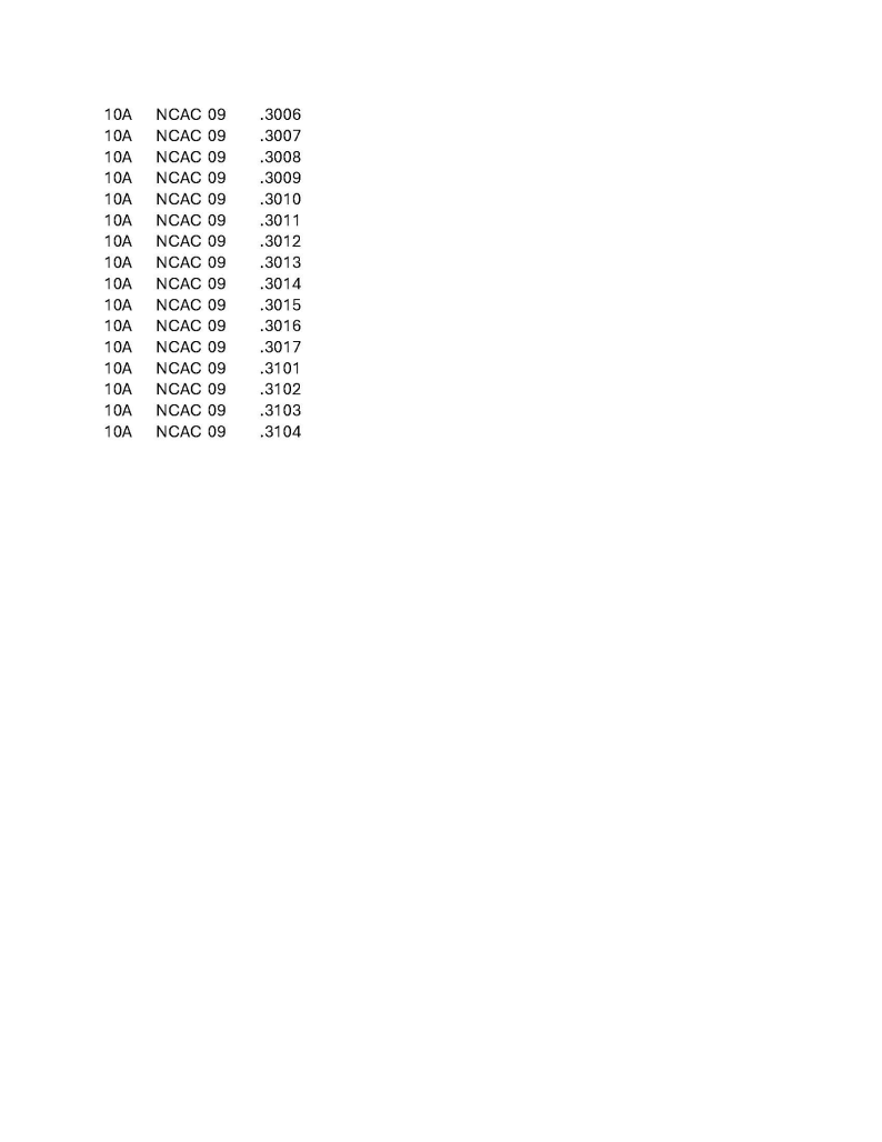 RRC Determination for Child Care Commission continued