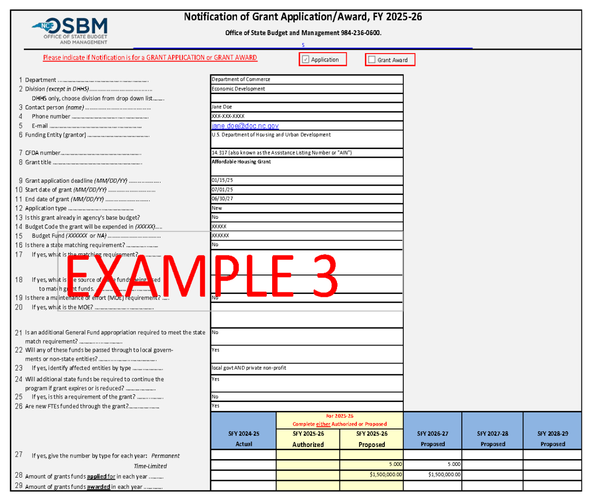 example grant form showing nonrecurring grant funds, with FTEs