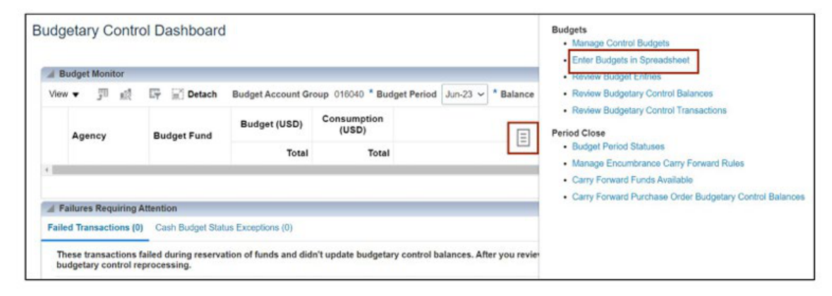 Screenshot of Budgetary Control Dashboard highlighting the Budget Fund and Period Close areas