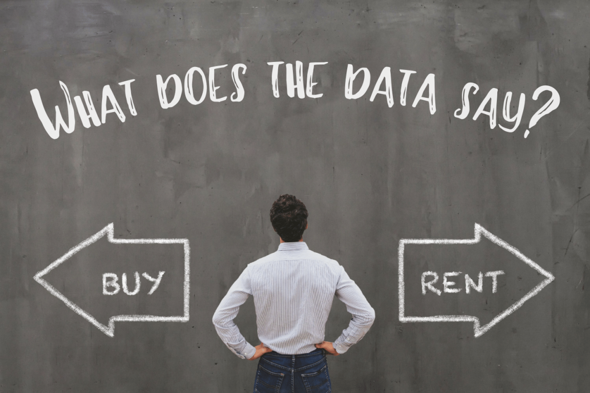 Man staring up at text that says What does the data say? The words Buy or Rent on either side of him.