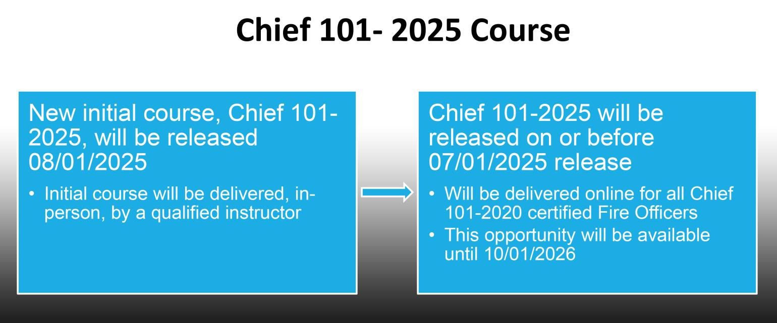 Chief 101 2025 Course Information