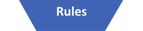 A pyramid piece graphic depicting rules.