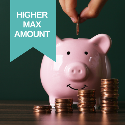 Piggybank with a stack of pennies and text that says "Higher Max Amount."