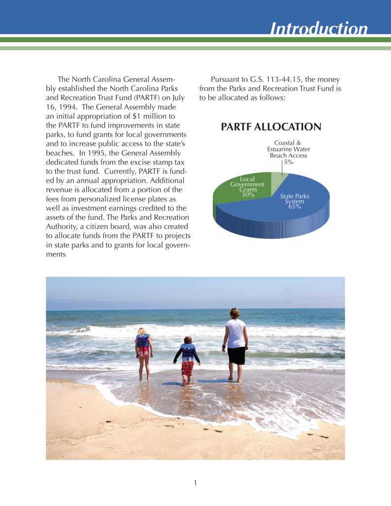 Pie chart showing PARTF allocation: State Parks System 65%, Local Government Grants 30%, Coastal and Estuarine Water Beach Access 5%, above a photo of a family walking on the beach in the surf