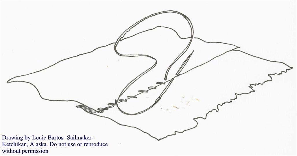 Flat Seaming, Illustration