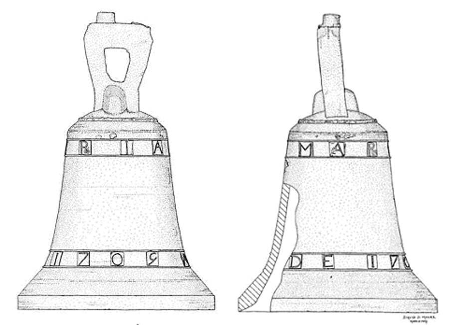 Front and Side view of Bell