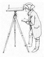 Line drawing of a historic surveying instrument mounted on a tripod