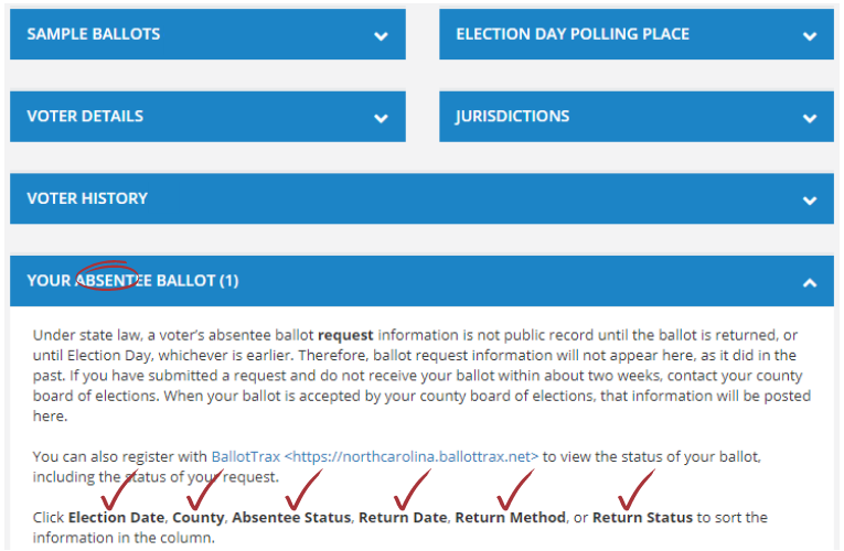 Your Absentee Ballot Screenshot of a voter record with "Your Absentee Ballot" section selected.